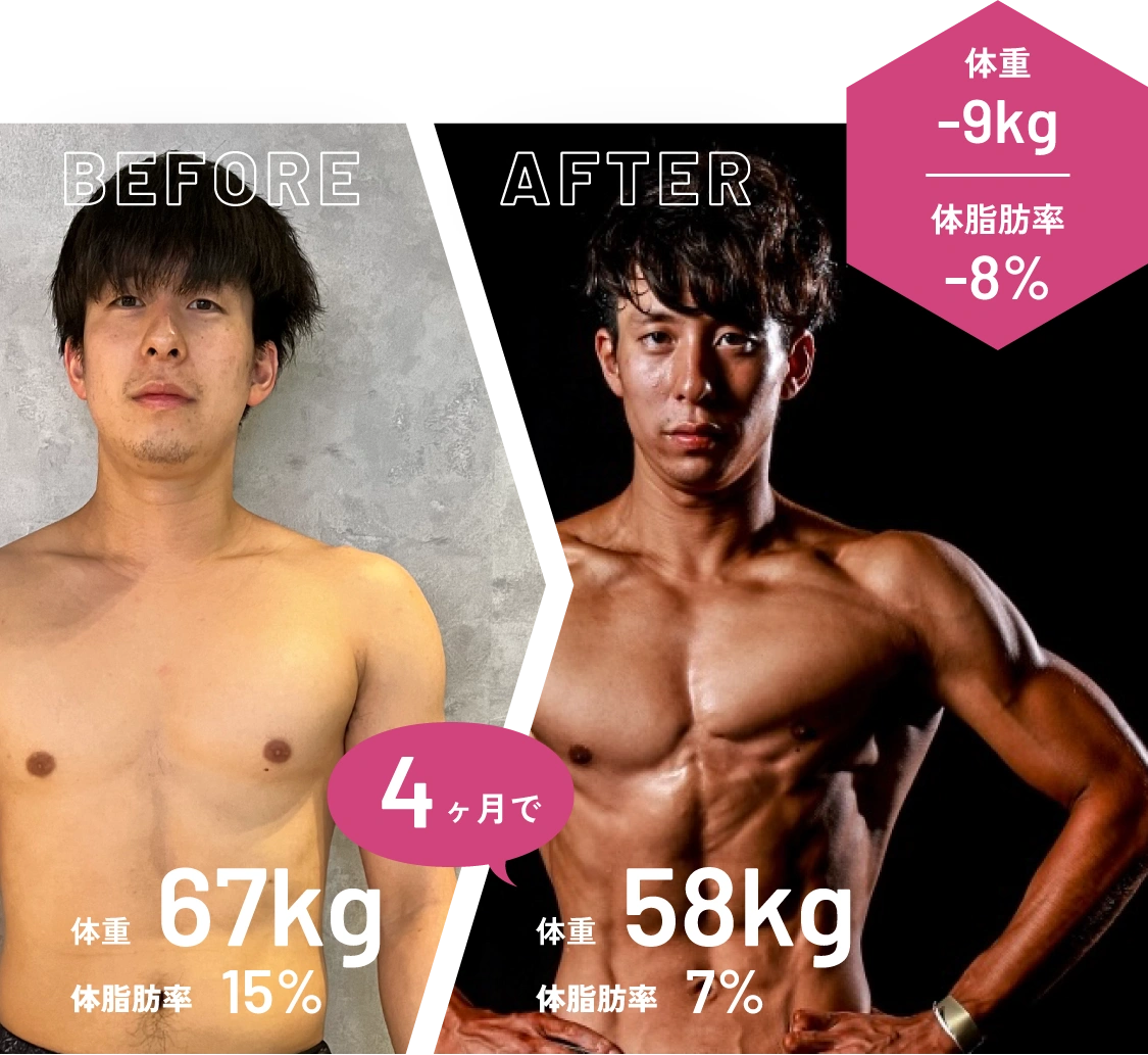 体重-9kg体脂肪率-8%