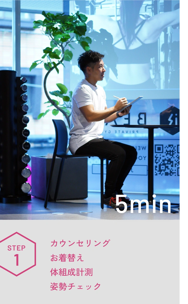 step1 カウンセリング,お着替え,体組成計測,姿勢チェック