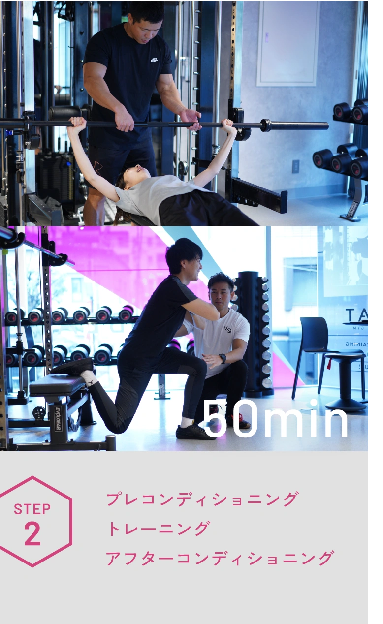 step2 プレコンディショニング,トレーニング, (ヨガ＆ピラティスorウエイト),アフターコンディショニング